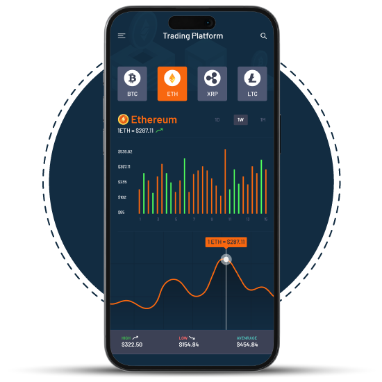 immediate connect ai trading platform